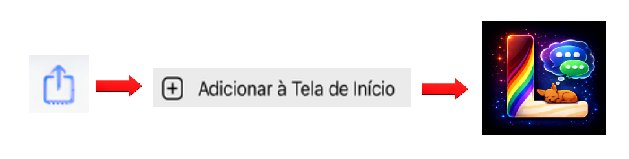 Safari installation guide